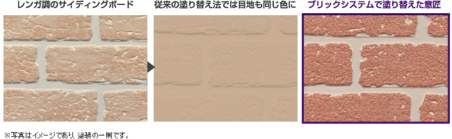 レンガ調のサイディング外壁も「ダイヤモンドコートブリックシステム」で再生できる